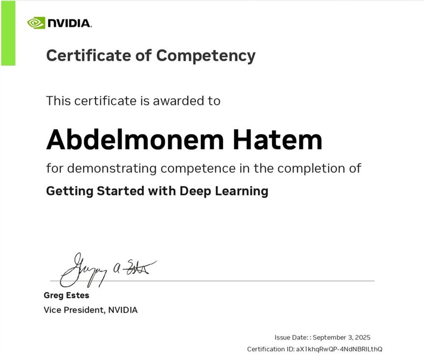 Getting Started with Deep Learning