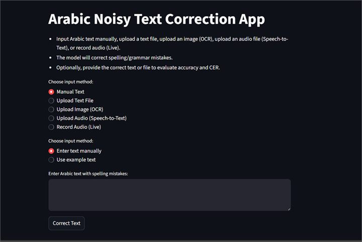 Arabic Noisy Text Correction